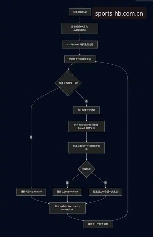 火博体育历史记录导出iOS版操作教程：从数据冗余到精准存档的完整方案